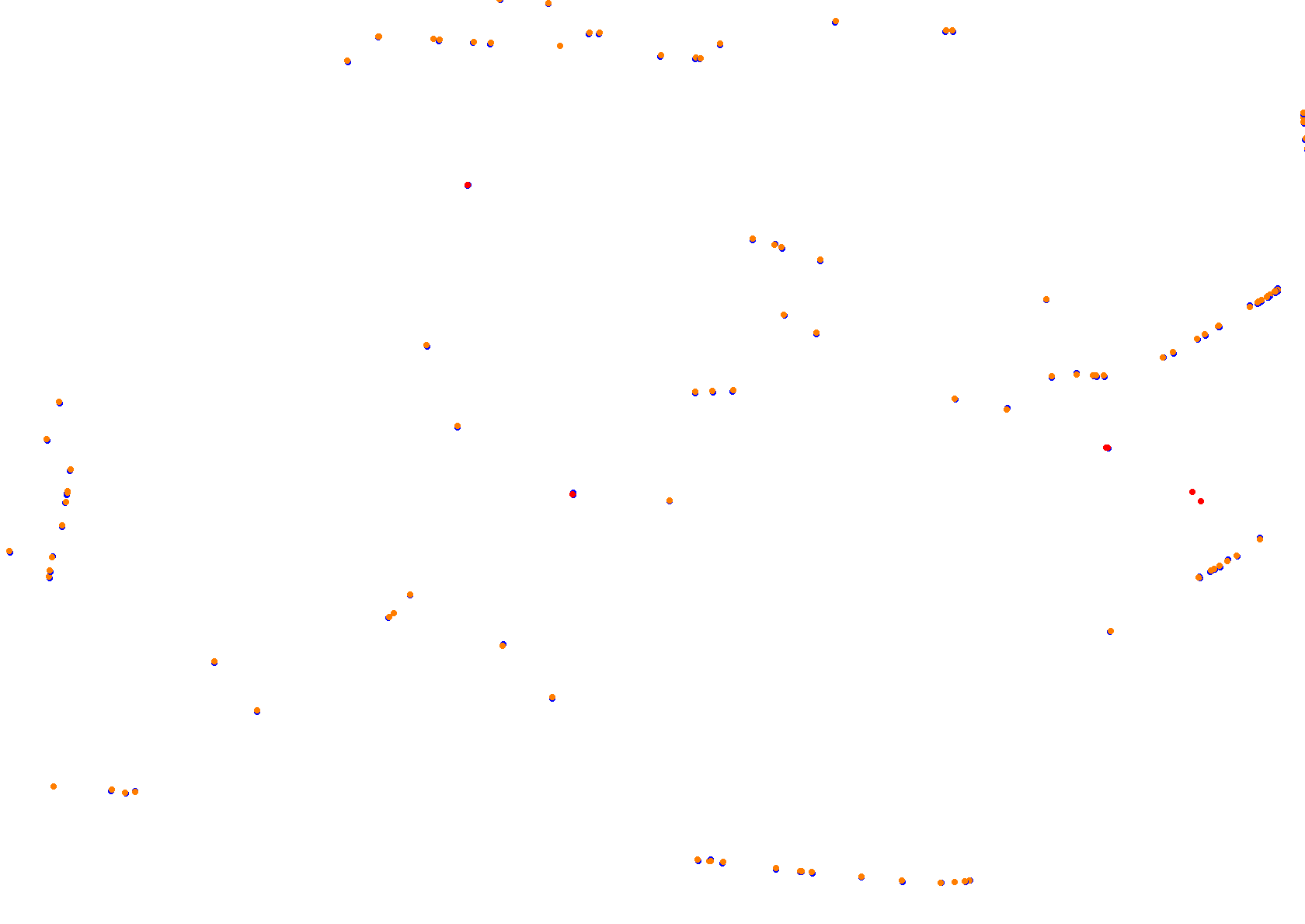Tor Poznań collisions