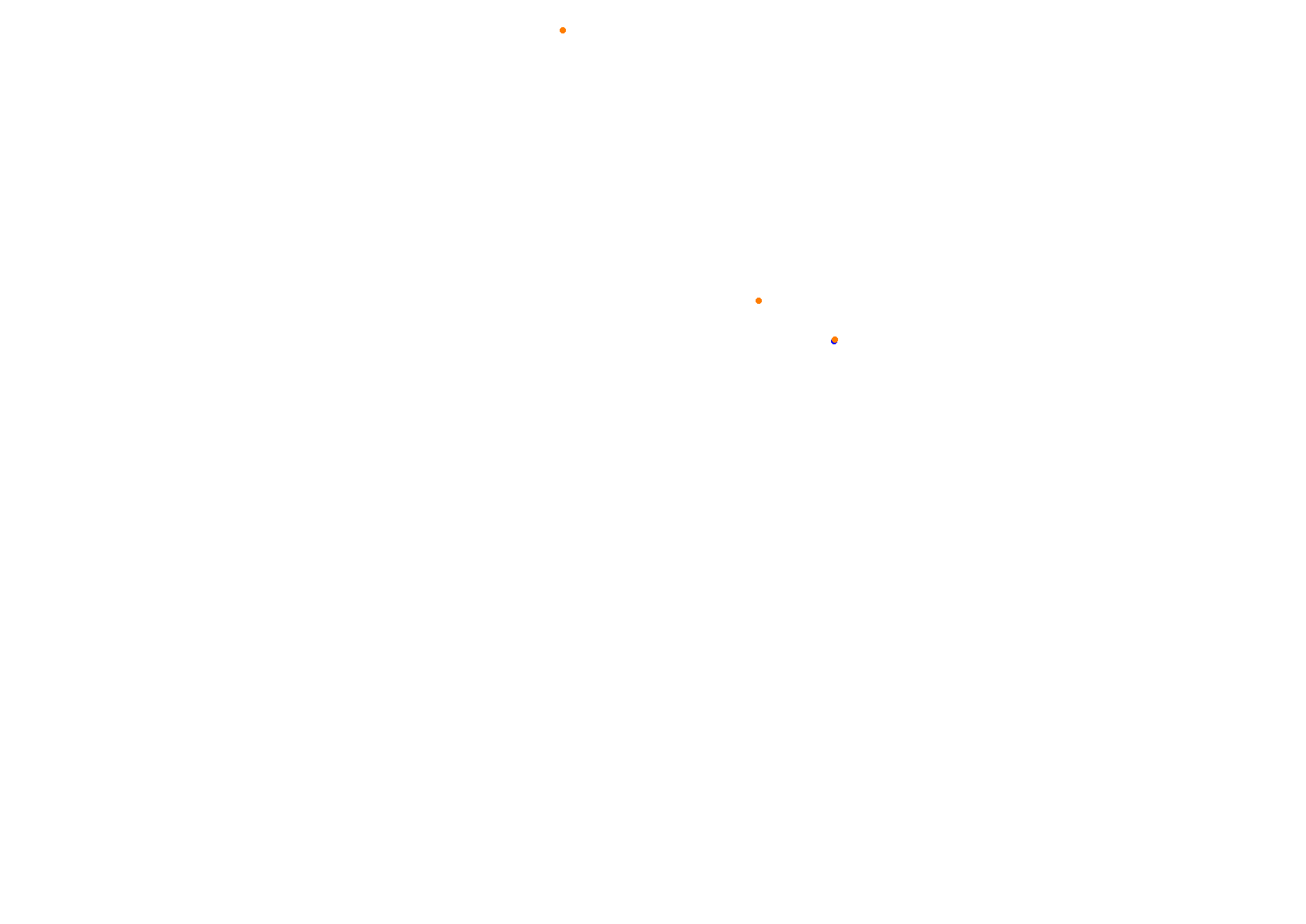Tor Poznań collisions