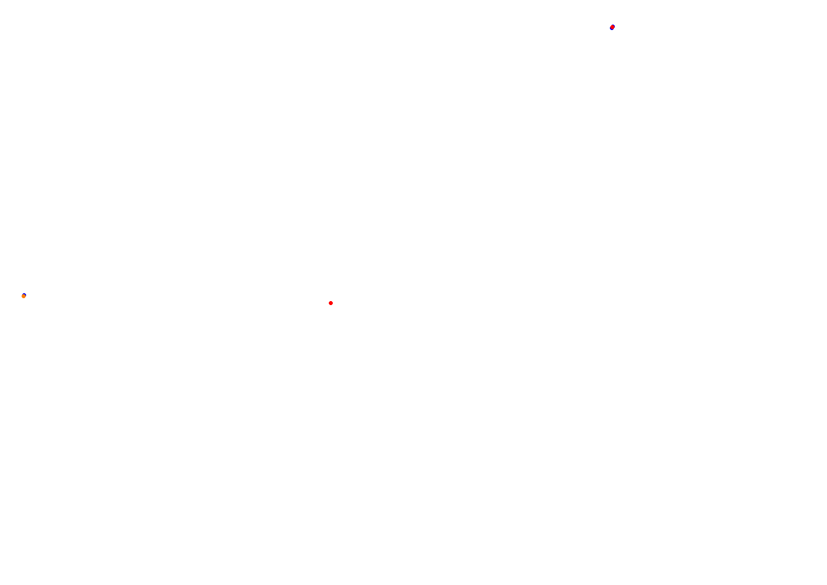 Tor Poznań collisions