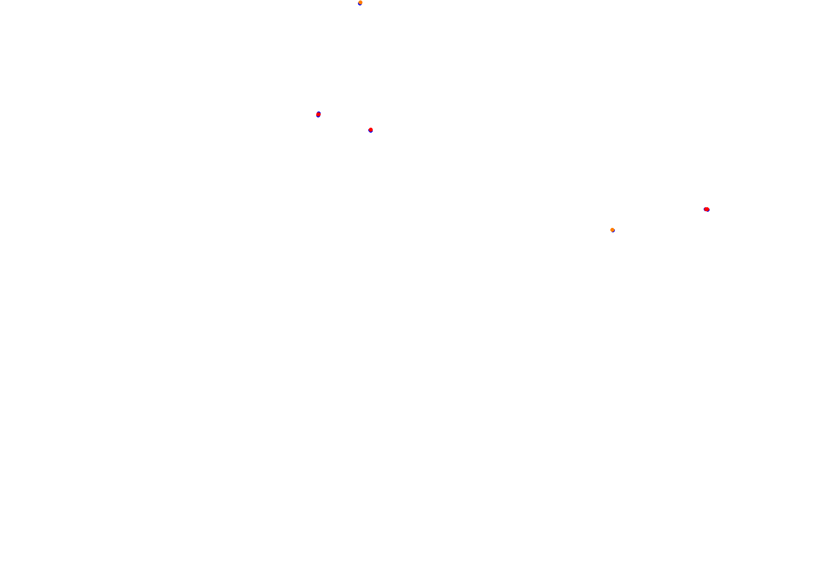 Tor Poznań collisions