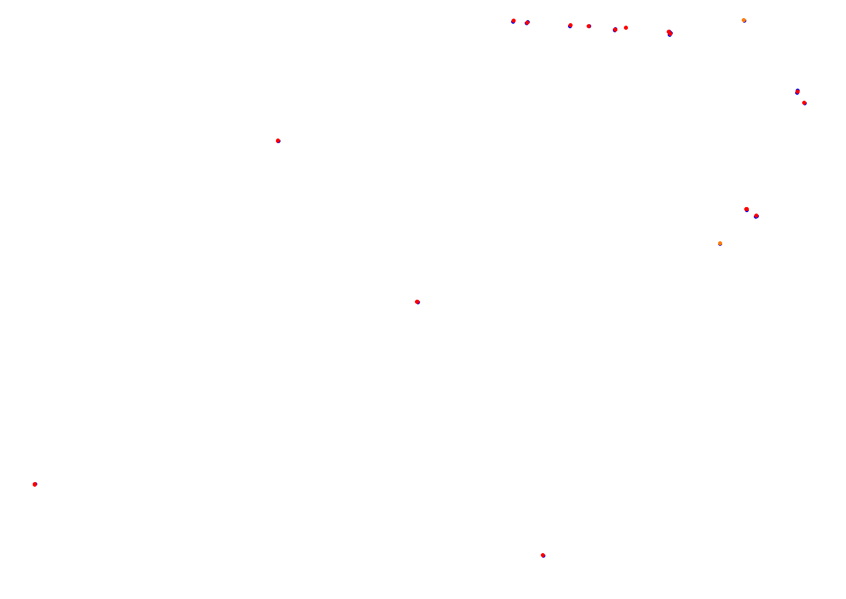 Tor Poznań collisions