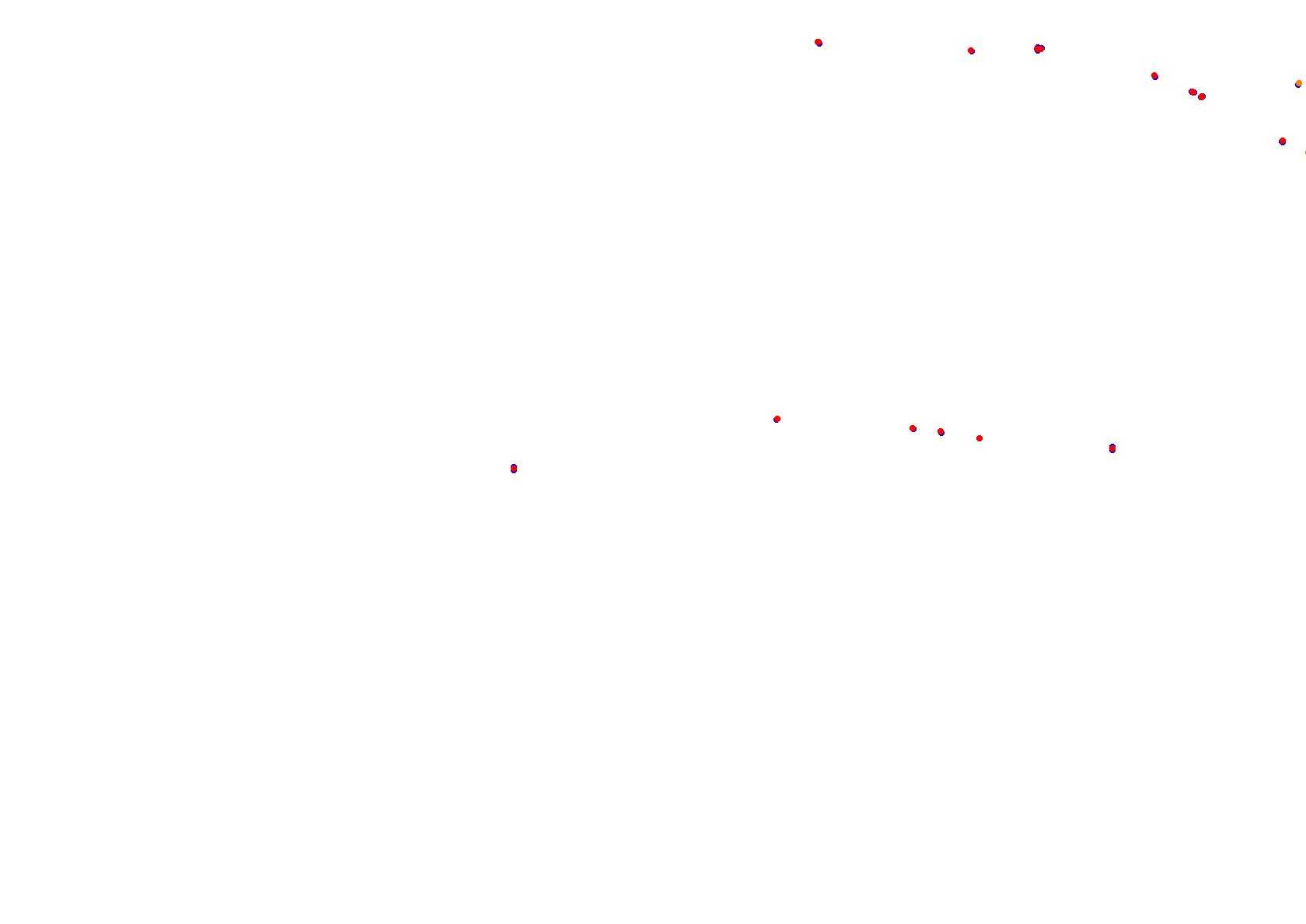 Tor Poznań collisions