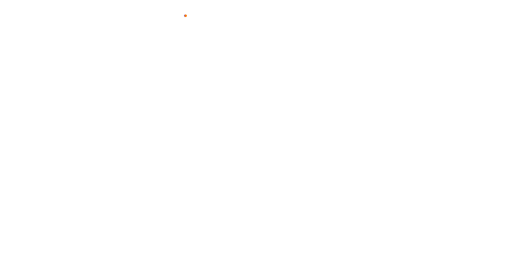 Tor Łódz - normal layout collisions